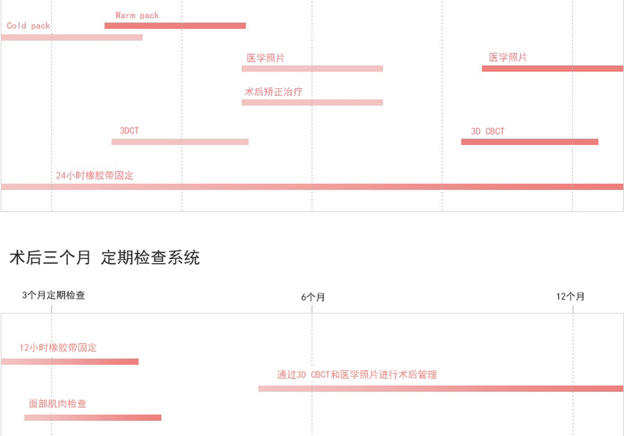 ����ҽԺ,��������ҽԺ,��������ҽ��,��������