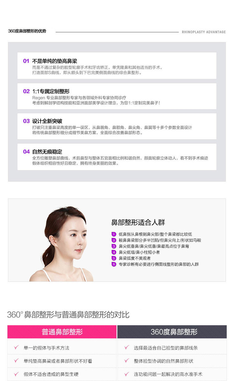 ����ҽԺ,��������ҽԺ,��������ҽ��,�Ǽ�����